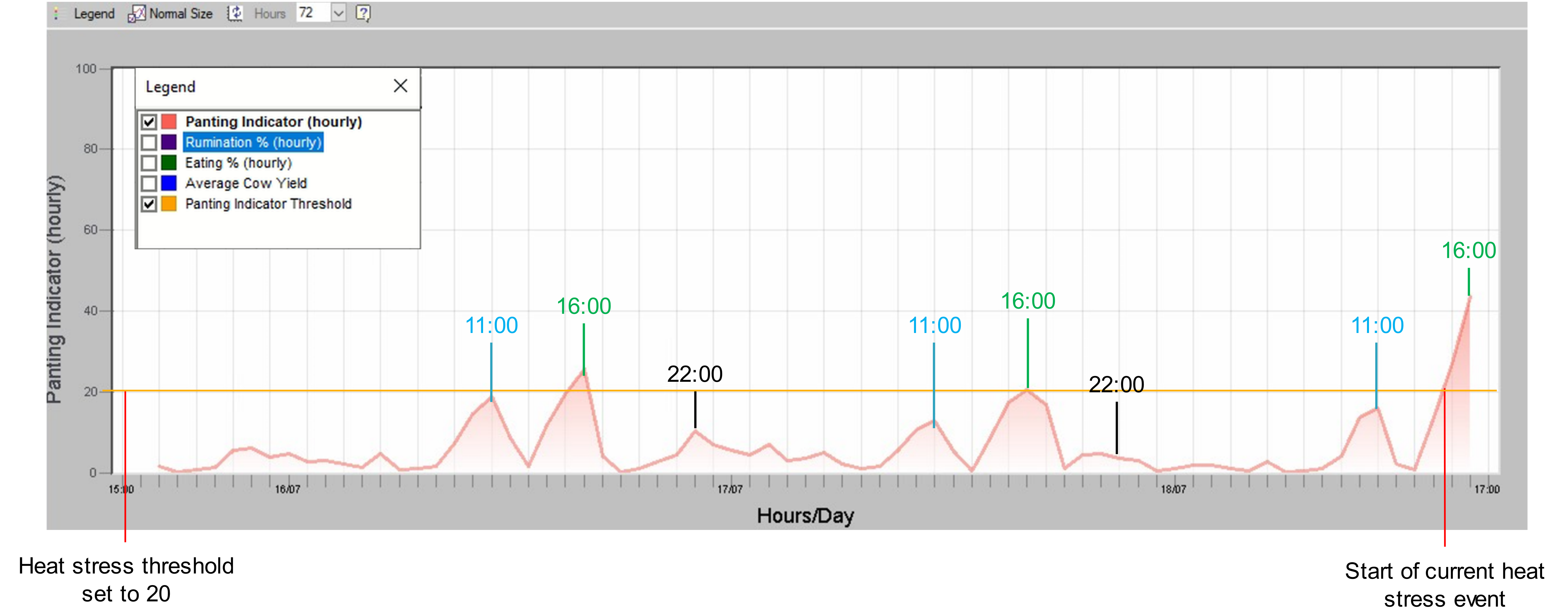 Chart

Description automatically generated